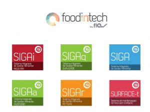 foodintech